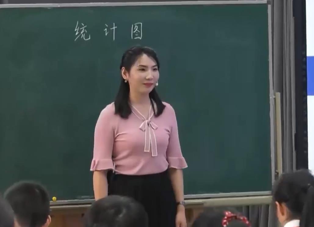 余勇曌	《折線統(tǒng)計(jì)圖》	五年級	下冊